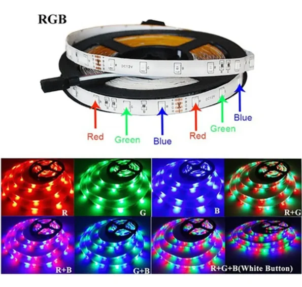 Fita Faixa De Led Strip 5m 12w 5v Ccontrole Rgb5050 Coba (8)