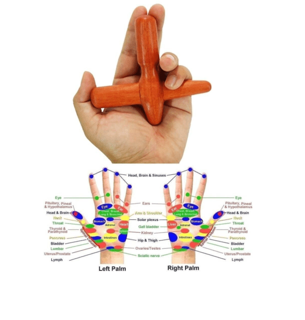 Kit 6pçs Reflexologia Massagem Tailandesa (8)