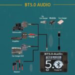 Receptor Bluetooth Bt5.0-audio Receiver Amplificador 50m (1)