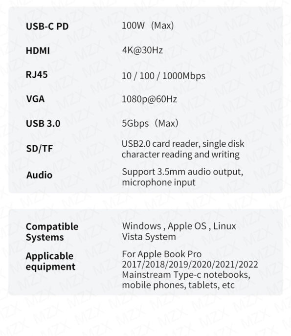 Adaptador Usb C 10×1 Hdmi 4k E Vga Top Otima Qualidade (2)
