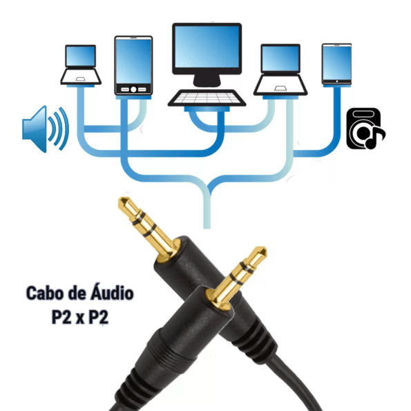 Cabo Coaxal Auxiliar P2p2 1,5mt Crs-0004 (1)