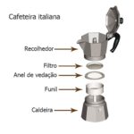 Cafeteira Italiana 9 Xicaras Diamantada Moka Café Expresso Aluminio Ns-1319 (1)