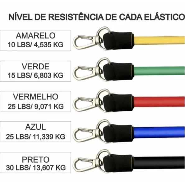 elastico extensor treino power bands lt-011 ryp-8194